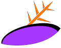 EH's heraldry